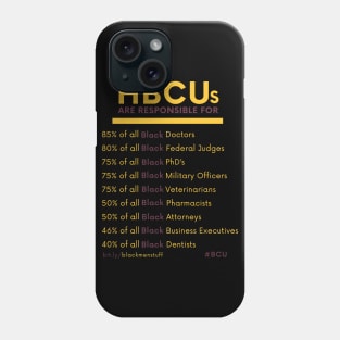 HBCUs are Responsible for... Phone Case