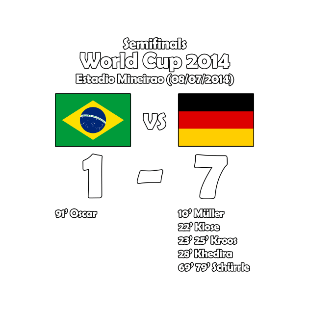 Brazil 1- Germany 7 2014 by LegendaryPhoenix