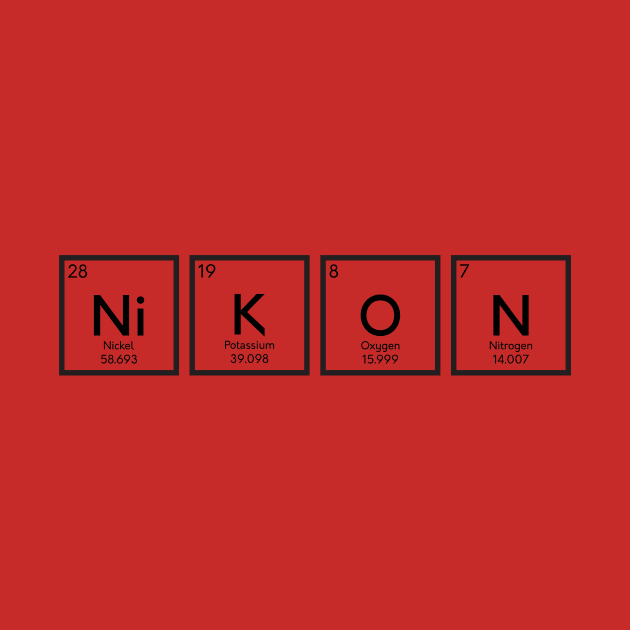 Nikon Periodic Table by umarhahn