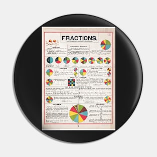 Fractions art Pin