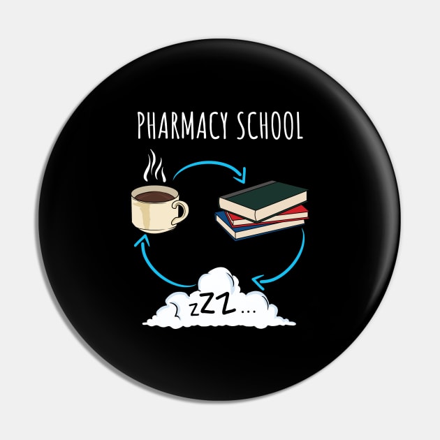 Pharmacy School Student Future Pharmacist Gift Pin by Dolde08