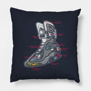 Magnatomy Pillow