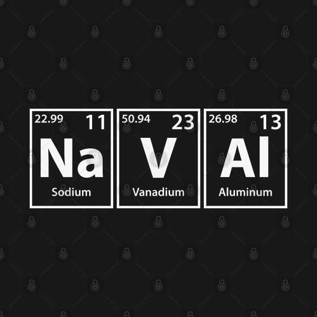 Naval (Na-V-Al) Periodic Elements Spelling by cerebrands