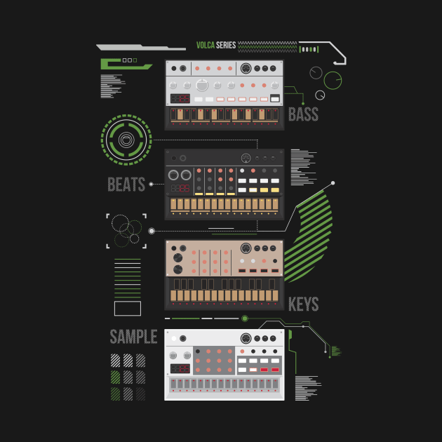 Volca Series / Green by Synthshirt