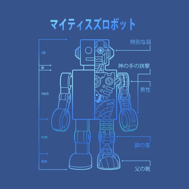 Mighty Tin Robotto 0.2 by 9shanks9