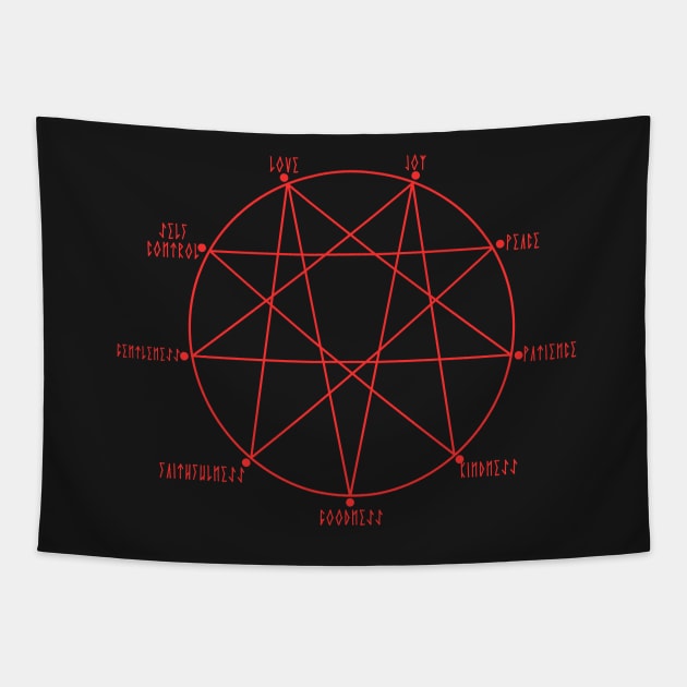 Repentagram Impending Doom Fruits of the Spirit Christian Symbol Tapestry by thecamphillips