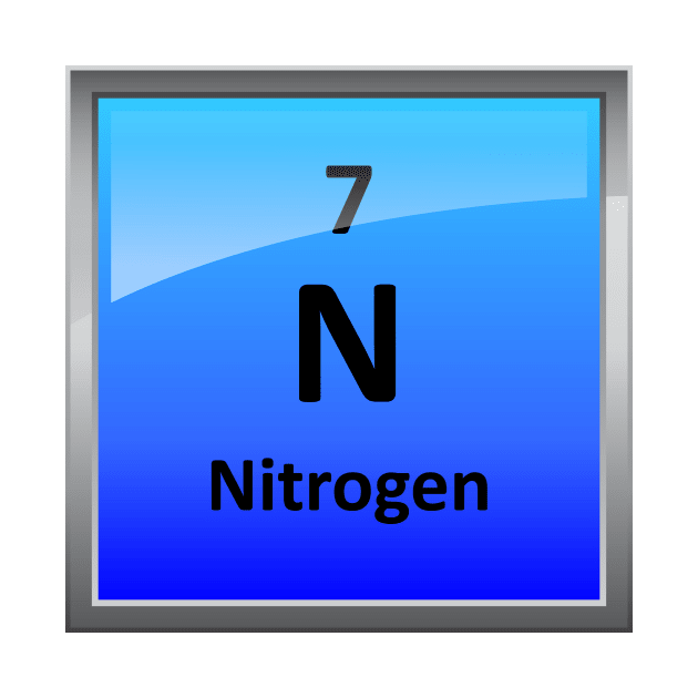 Nitrogen Element Tile - Periodic Table by sciencenotes