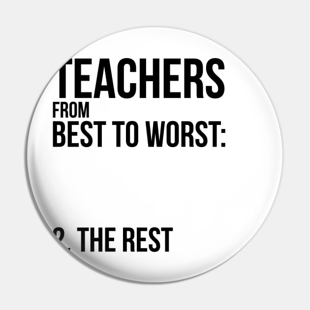 Teachers From Best To Worst English Teacher Pin by dgray95