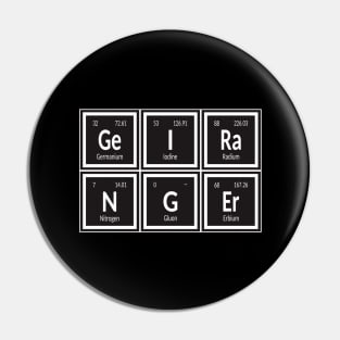 Elements of Geiranger Pin