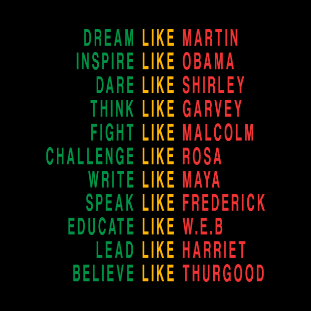 Dream like Martin Fight like Malcolm Inspire Like Obama by drag is art