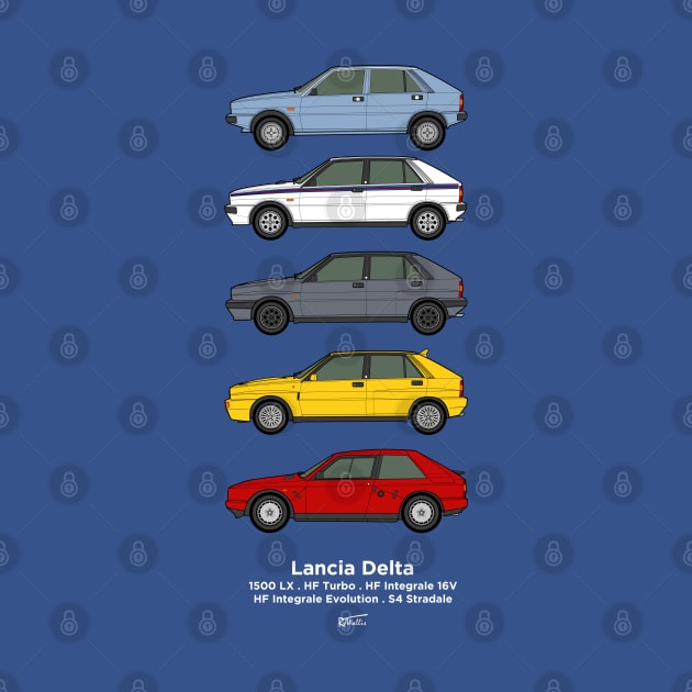 Lancia Delta classic car collection by RJW Autographics
