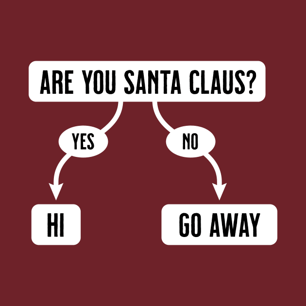 Are You Santa Claus? - Funny, Cute Flowchart by tommartinart