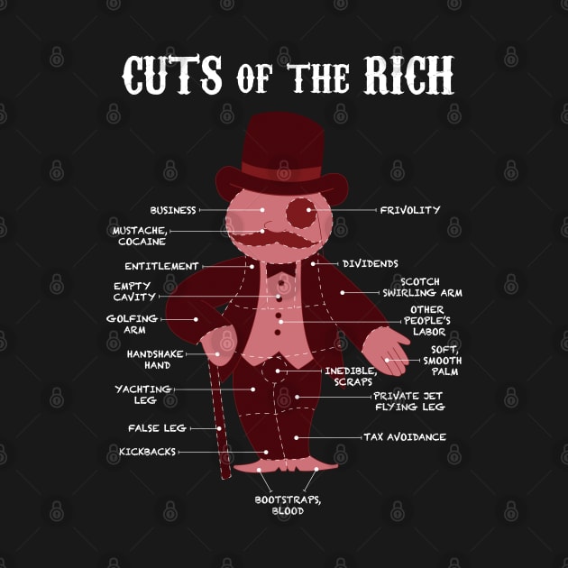 Eat The Rich Meat Cuts by SequinFreud