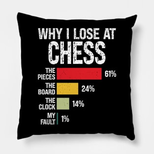 Why I Lose At Chess Funny Chess Player Pillow