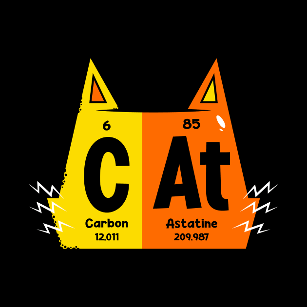 Periodic Cat by krisren28