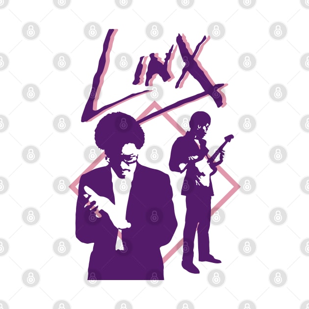 Linx by ProductX