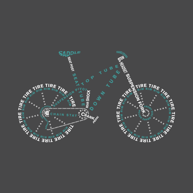 MTB ANATOMY by reigedesign