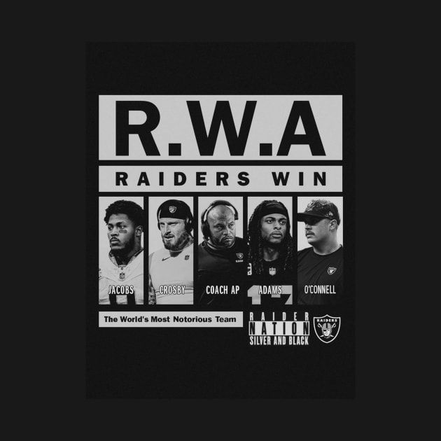 R.W.A Raiders by Spotlight Football Talk