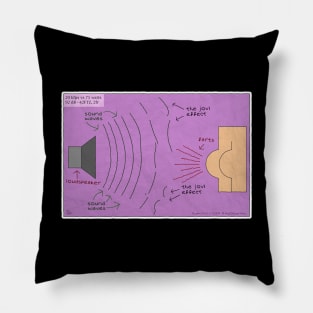 Farting in the Studio - The Jovi Effect on Soundwaves Pillow