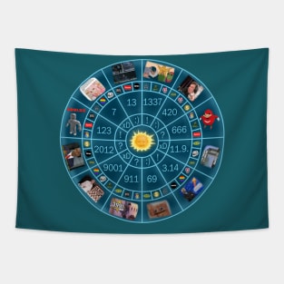 MEME horoscope chart Tapestry