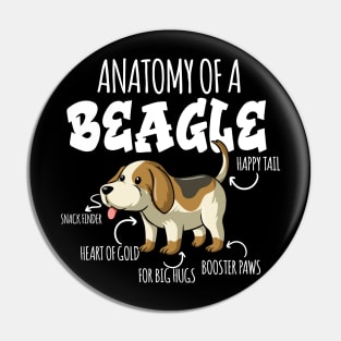 ANATOMY OF A BEAGLE Pin