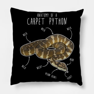 Darwin Carpet Python Snake Anatomy Pillow