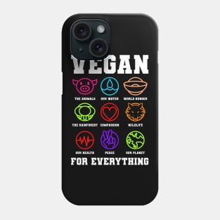 Vegan Benefits Reasons Benefit Gift Phone Case