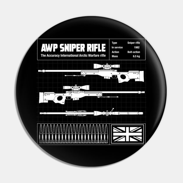 AWP SNIPER RIFLE Pin by theanomalius_merch