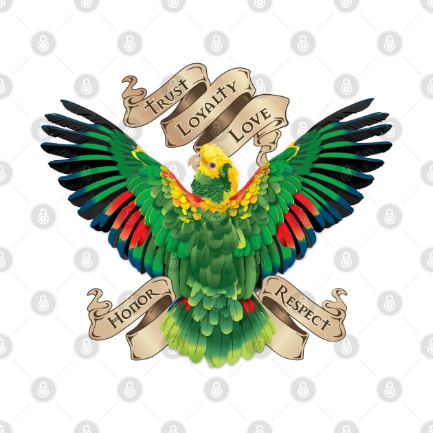 Parrot Parrots Amazon Tattoo Banner by TheStuffInBetween