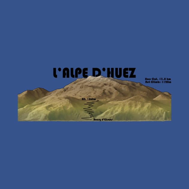 L'Alpe d'Huez by CTinyFactory