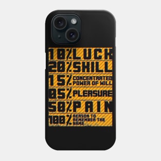 Remember the Name Phone Case