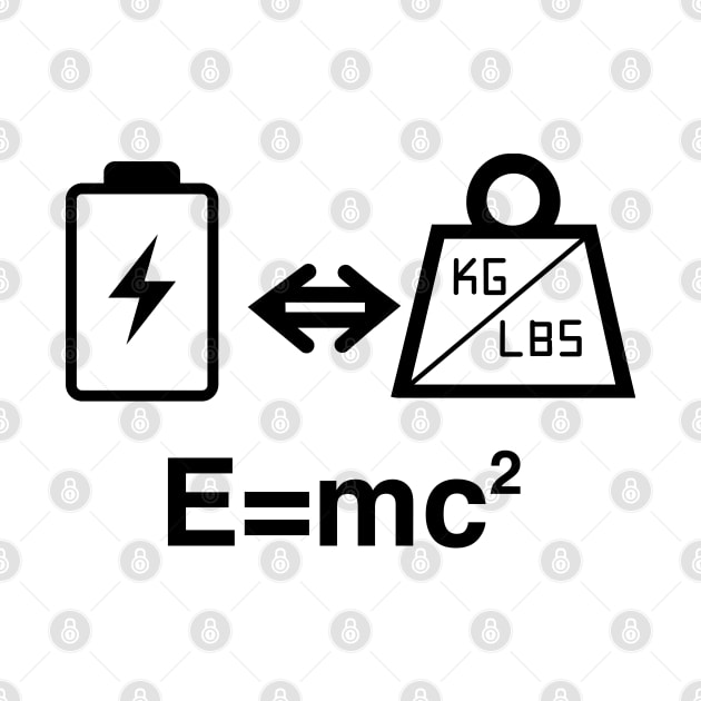 Energy Mass Equivalence by Silentrebel