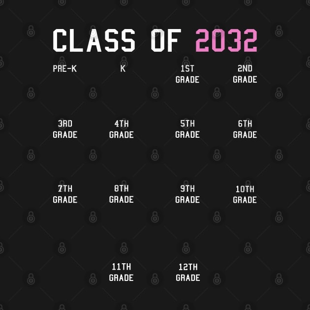 Class of 2032 Grow With Me by KsuAnn