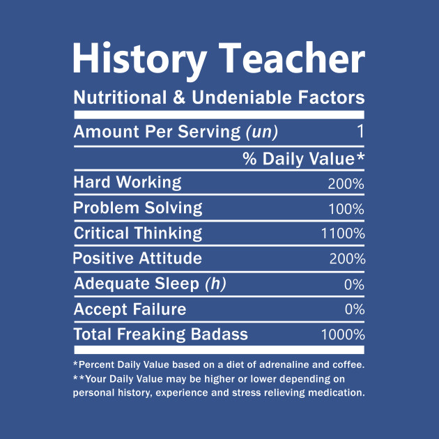 Discover History Teacher T Shirt - Nutritional and Undeniable Factors Gift Item Tee - History Teacher - T-Shirt