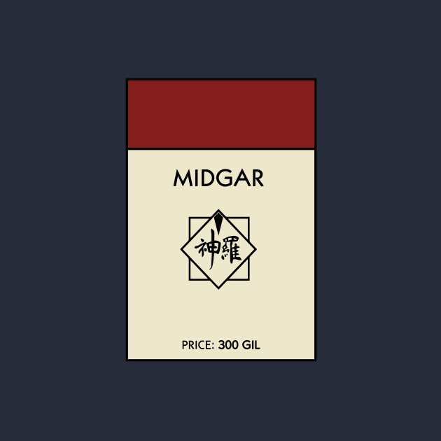 Midgar (Monopoly) by WalnutSoap