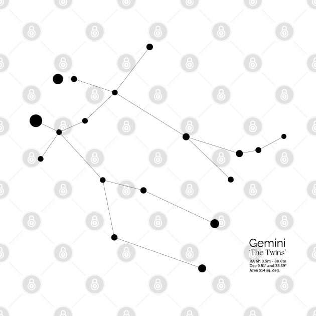 Gemini Zodiac Constellation by Constellations