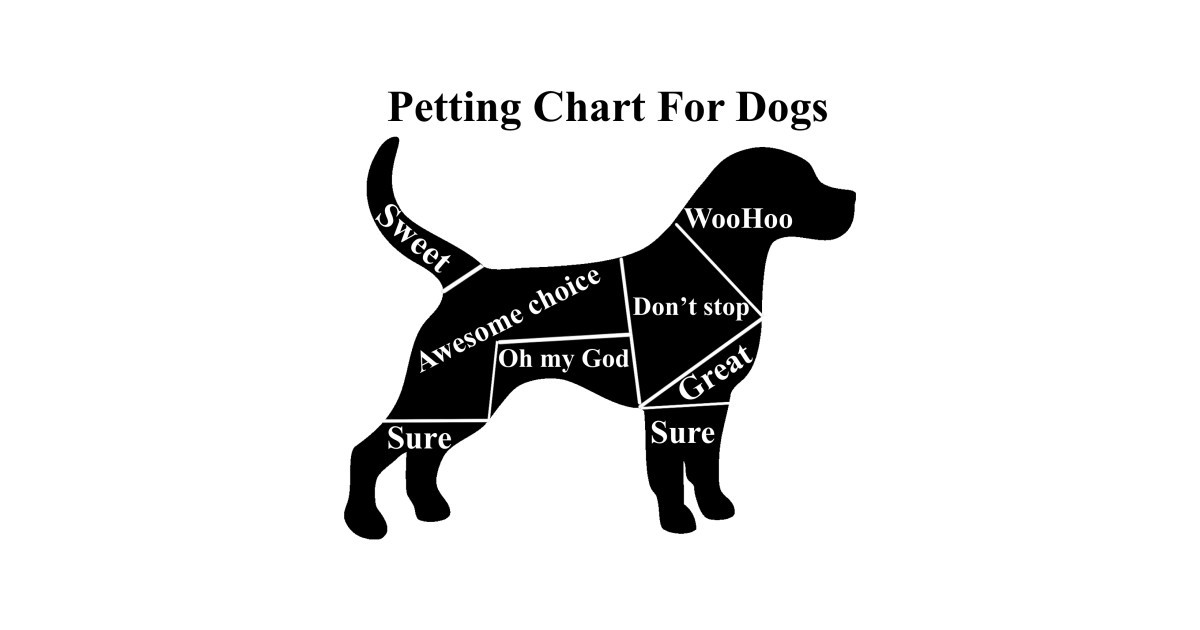 Dog Petting Chart