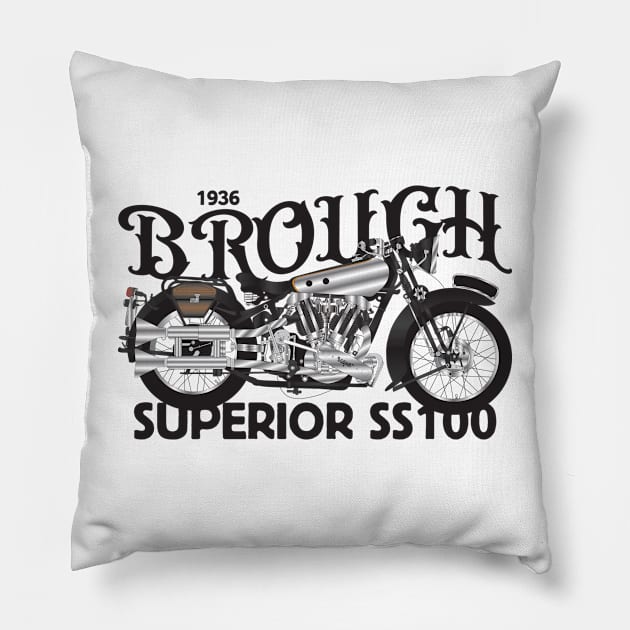 1936 SS100 Pillow by kindacoolbutnotreally