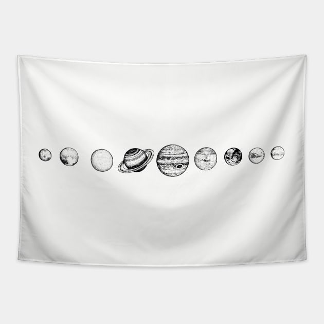 Planets In Solar System 2 Planets Of The Solar System Tapestry