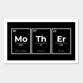 Chemical Elements Posters And Art Prints Teepublic