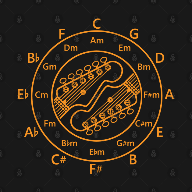 Circle of Fifths Electric Guitar Headstock Outlines Orange by nightsworthy