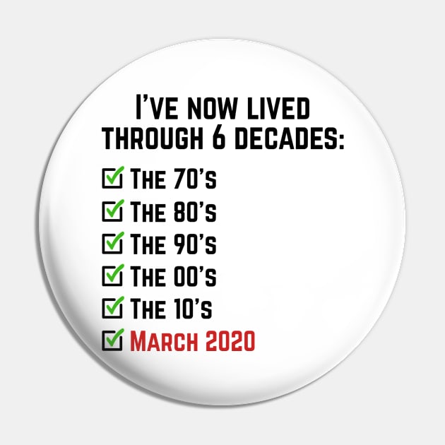 March 2020 Pin by twistedtee