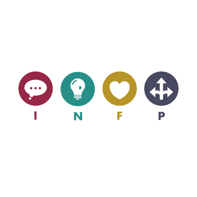 INFP by GlitterMess