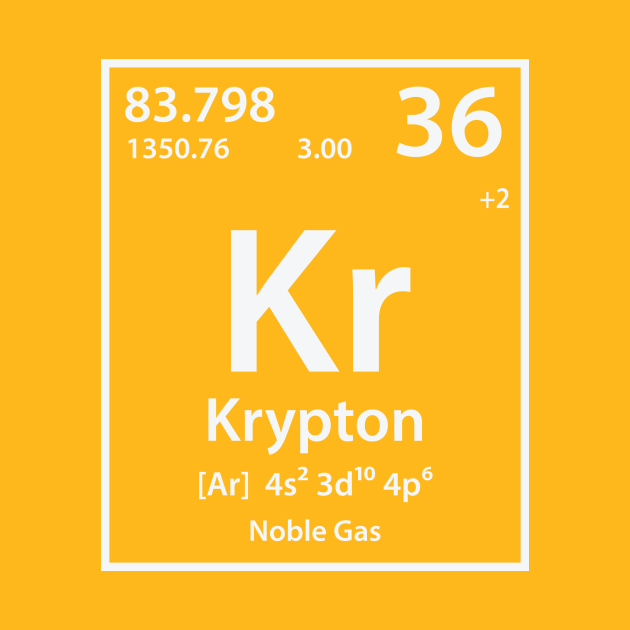 krypton element symbol
