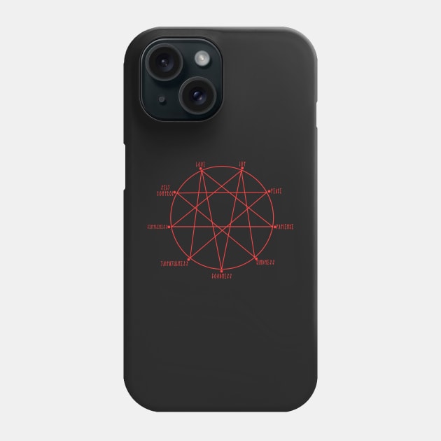 Repentagram Impending Doom Fruits of the Spirit Christian Symbol Phone Case by thecamphillips