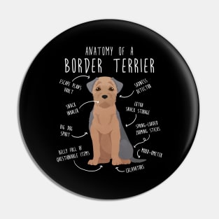 Border Terrier Blue and Tan Dog Anatomy Pin