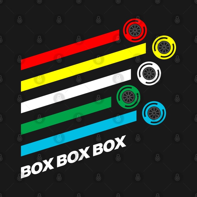 Box Box Box F1 Tyre Compound Options by DavidSpeedDesign