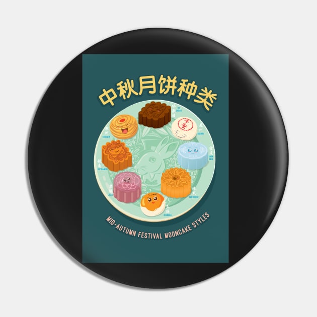 Mooncakes on a Rabbit Plate Pin by elephantfeather