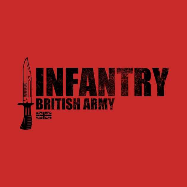 British Army Infantry (distressed) by Firemission45