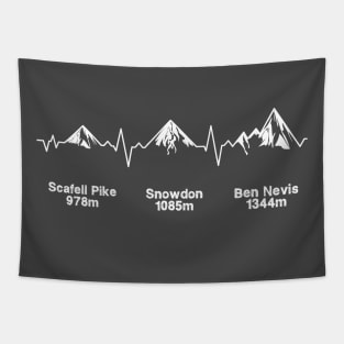 Three Peaks ECG Dark Background Tapestry